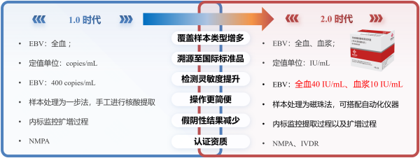 企业微信截图_20251219135025.png 企业微信截图_20251219135025.png