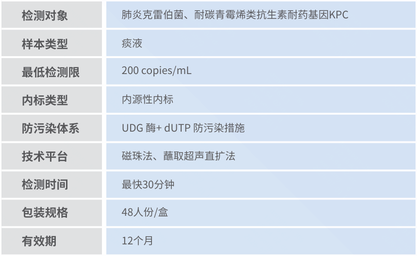 产品性能图.png 产品性能图.png