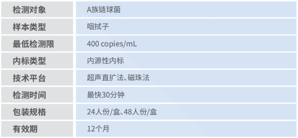 产品性能图.png 产品性能图.png